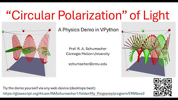 Circular Polarization of Light:  VPython demo