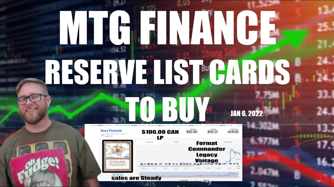 MTG Finance Reserve List Cards You Should Buy Jan 6th 2022
