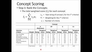 IPD   Concept Selection II