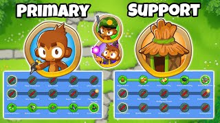 Bloons BUT Each Monkey Type Has A Different Path
