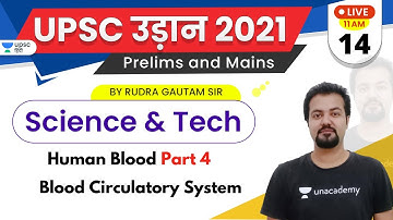 UPSC Udaan 2021 | Science & Technology by RP Sir | Human Blood (Part -4)
