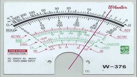 MULTIMETER READING II Part 3:  AC Voltmeter Reading  II