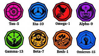 The Scp Foundations Most Dangerous Mtf Units Explained In 9 Minutes