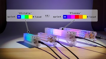 Spectrogram Product Range [Stroll 2]
