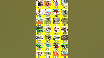 Real code 💥 Indian bike driving 3d all new cheat code update + plugin cheat code