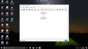 Flowchart menggunakan Flowgorithm Volume Tabung dan dalam bahasa Python