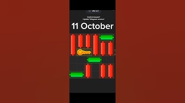 11 October Hamster Kombat Mini Game Puzzle Solved #hamsterkombatminigame