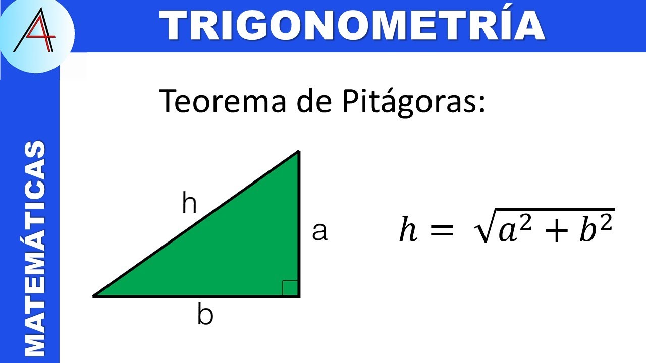TRIGONOMETRÍA, TEOREMA DE PITÁGORAS - YouTube