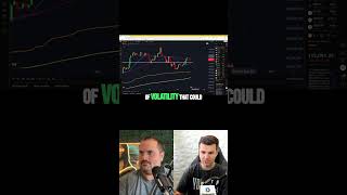Crypto Market's Wild Ride: FOMC Meeting's Impact! 🚀 #shorts