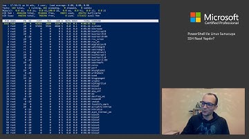 PowerShell ile Linux Sunucuya SSH Nasıl Yapılır?