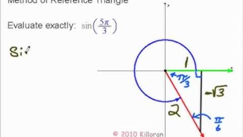 Reference Angle and Evaluating Sine
