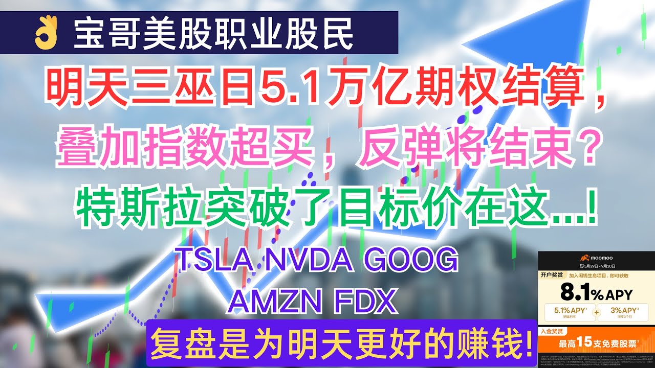 明天三巫日5.1万亿期权结算，叠加指数超买，美股反弹将结束？特斯拉突破了目标价在这...! TSLA NVDA GOOG AMZN FDX!  09192024