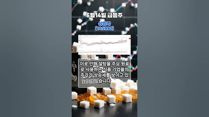 [ 06월 14일 급등주 ] 삼양사(145990) +19.65% 급등