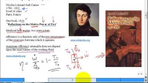 ME4293 Carnot Vapor Power Cycle Spring2017