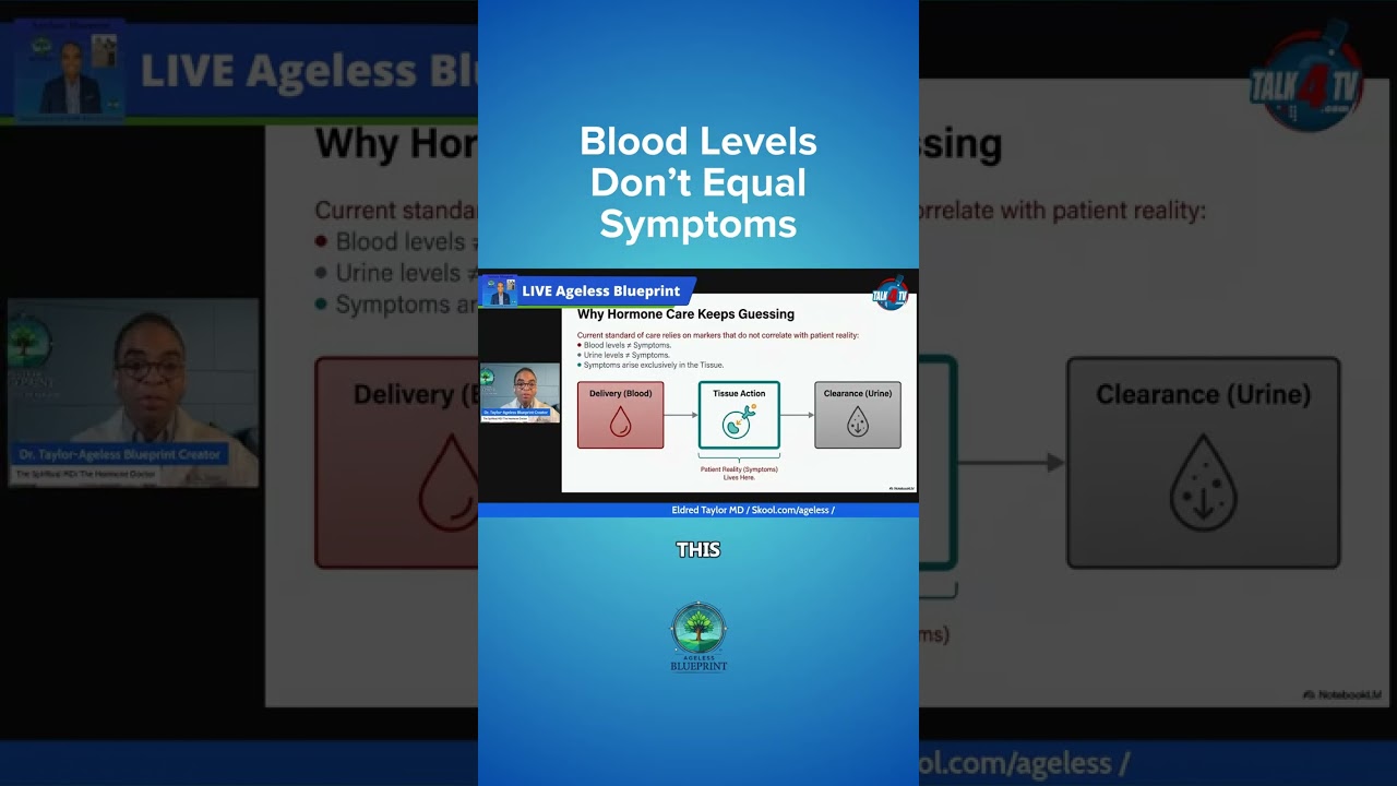 Normal Labs. Major Surgical Decisions.