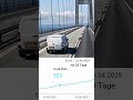 #1000subscriber