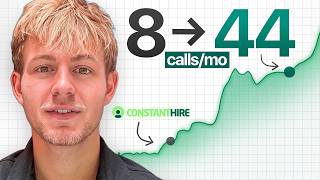 How a Small Team Got 44 Sales Calls/Mo From SEO (No Ads, No Outbound)