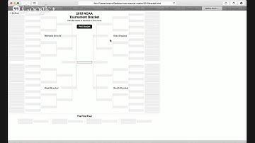 Coding Bracketology