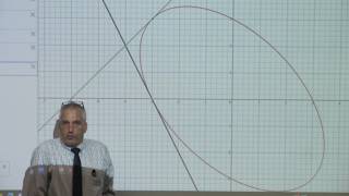 Fri Sep 25, 2026 Lecture (L13) Stewart Sections 2.6 Implicit Differentiation and 2.7 Related Rates