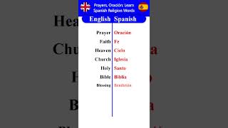 Prayers Oración Learn These Basic Spanish Words for Religion #learnspanish #spanish #spanishteacher