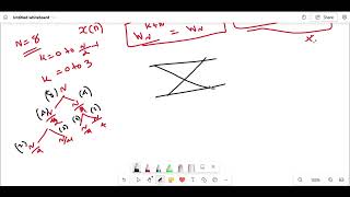 N=4 and N=8 point DIT FFT algorithm L6 unit 3