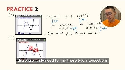 Practice on Polynomials and System of Linear Equations (IB Math AI SL)