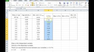 Propagating Uncertainty Through Exponential Function