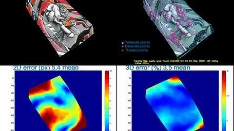 Real-Time Sequential Model-based Non-rigid SFM