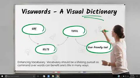 Visuwords - A Software for Visual Dictionary