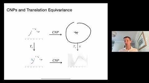 Advances in Neural Processes