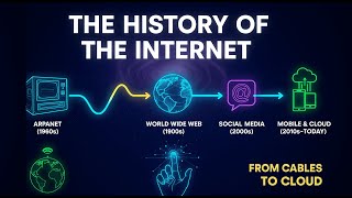 The History of the Internet: How Defense Project Became Global Network #internet #technology #ai
