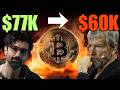 BITCOIN &amp; MSTR DROPPING From $77k to $60k in MAY: You've Been Warned!