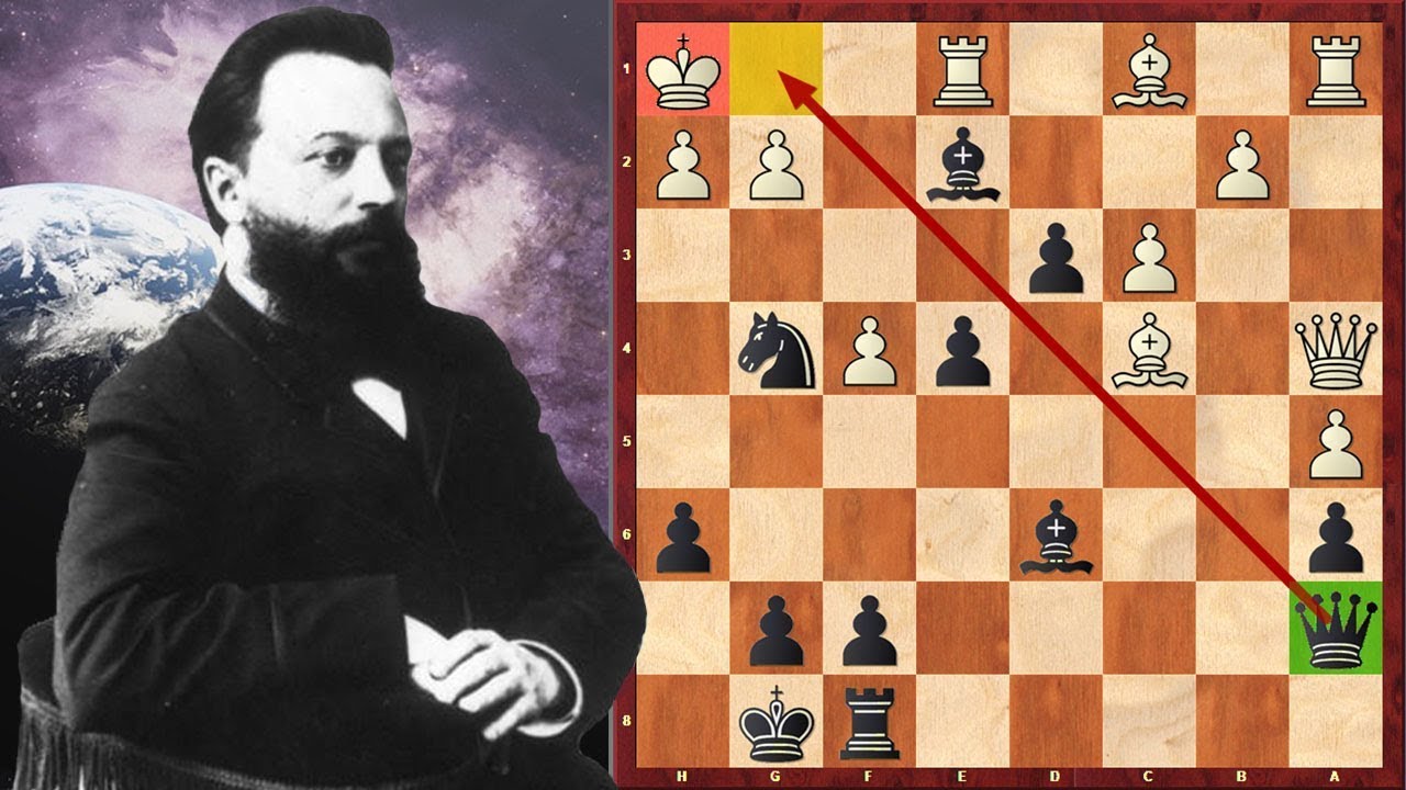 Analyzing the game of Mikhail Chigorin - 21 Gems of Chess with