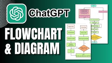 How To Create Flowcharts And Diagrams Using ChatGPT (FREE)