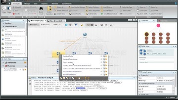 03b Maltego Transforms related to Autonomous System (English)