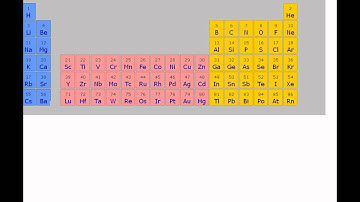 osdd cheminformatics tutorial 1