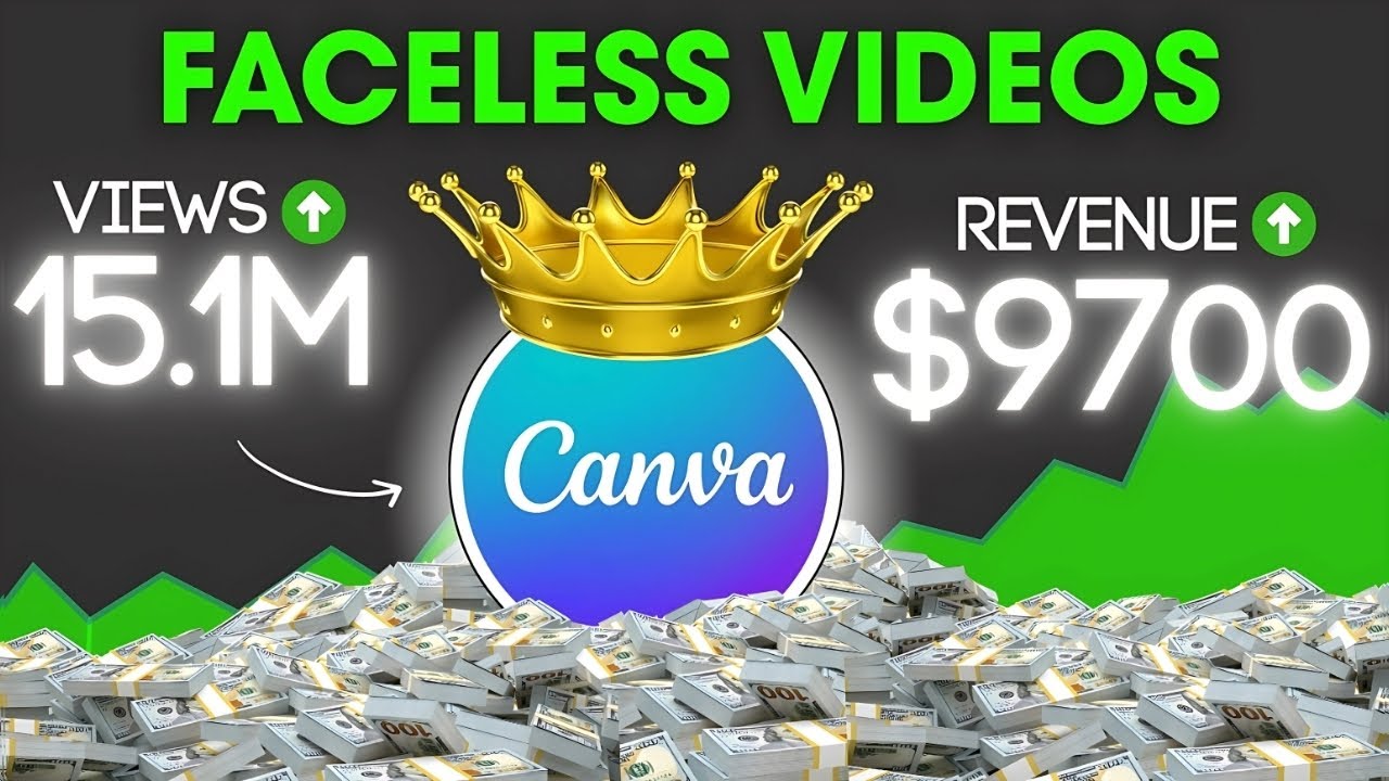 Easy Steps to Create HIGH-EARNING Faceless Videos