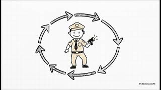 Прості правила складних світів