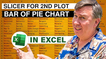 Excel - Slicers to Control Bar of Pie Second Plot - Episode 1857