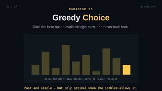 7 Algorithm Design Paradigms Explained (With Visuals)