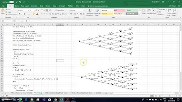 Speeding up the Dynamic Binomial tree 3