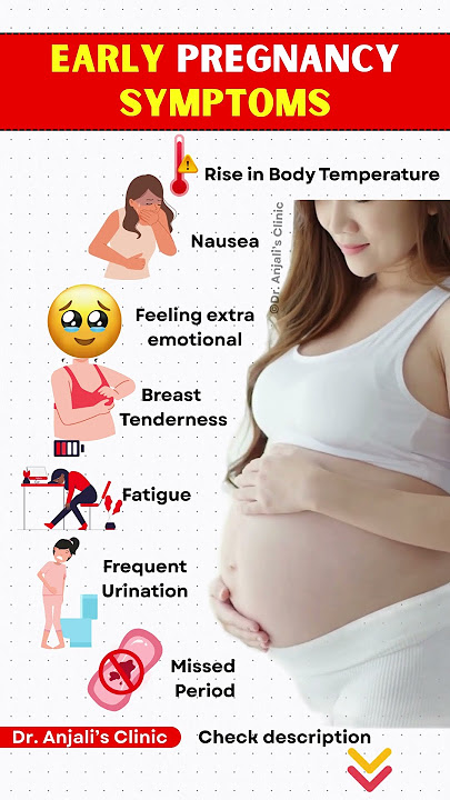How to Know If You're Pregnant Before a Test  | First Pregnancy Symptoms Most Women Feel