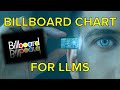 Introducing Billboard chart for large language models + ALScore - GPT-4, PaLM 2, LLaMA-65B…
