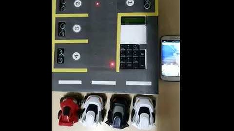Smart Parking System