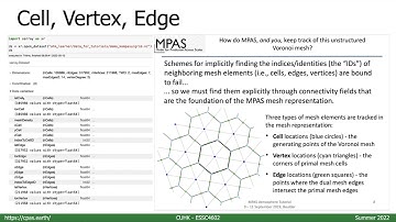 Module 8a - Geometry of an unstructured mesh (Week 2 - 8th video)