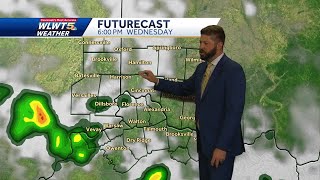 Scattered rain takes aim at Cincinnati area