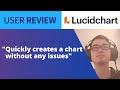 User Reviews: Lucidchart Quickly Creates Diagrams & Flow Charts in the Digital Space