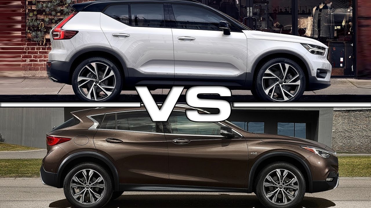 2018 Volvo XC40 vs 2017 Infiniti QX30 YouTube