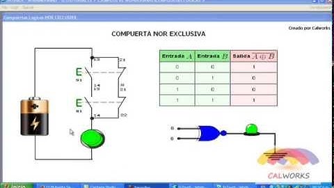 Compuerta NOR EXCLUSIVA con Intouch