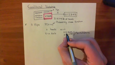 Conditional Variance Part 1